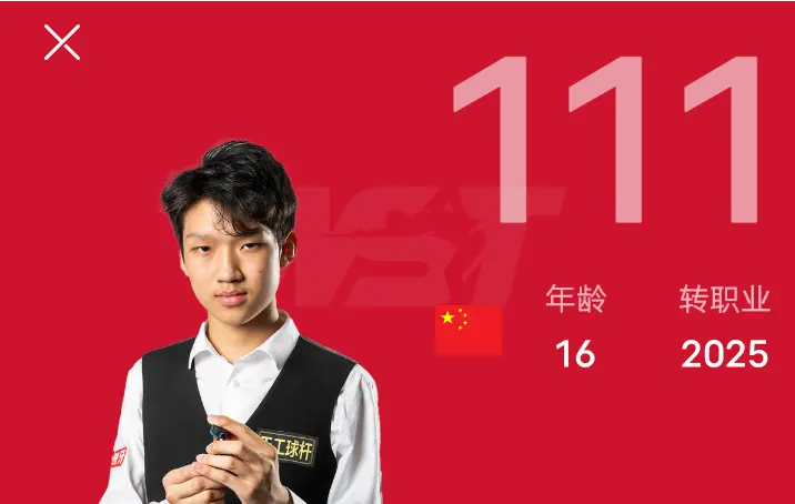 晋级半决赛, div, 袁思俊