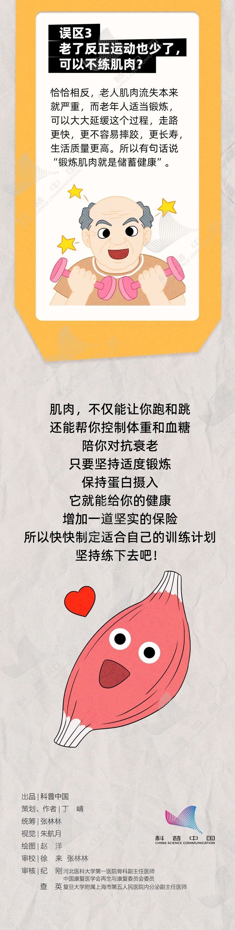 wrap, 窍门, 有个燃脂小