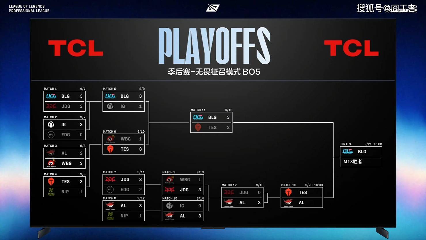 第二局比赛, 下一塔, Fland