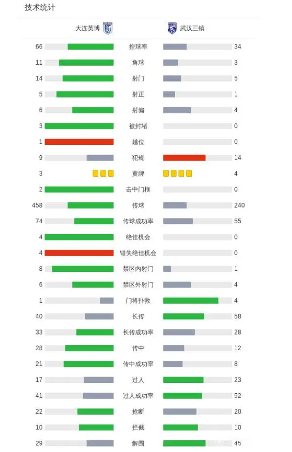 背身拿不住, tenan